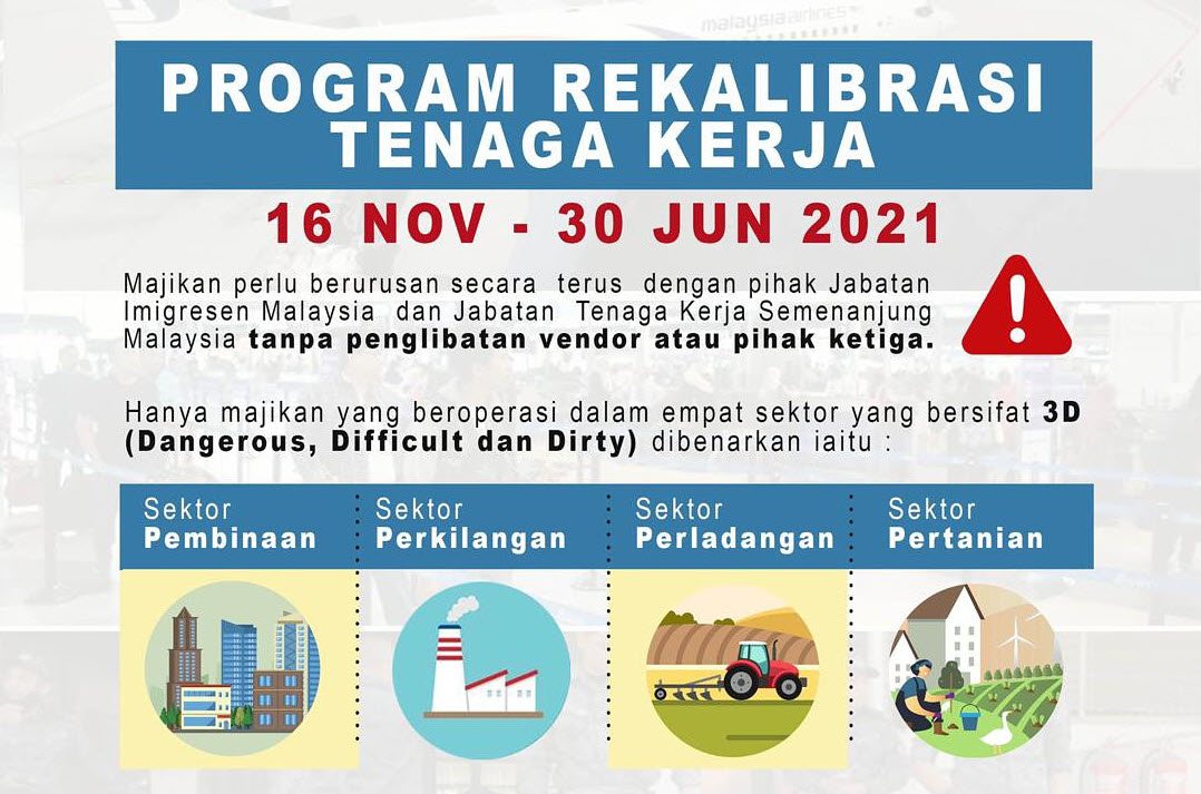 2021 recalibration program malaysia Malaysia Government