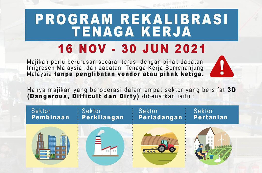 Recalibration program malaysia 2021